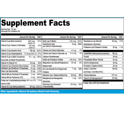 Multivitamin Mineral Plus – Daily Wellness & Nutrition Support